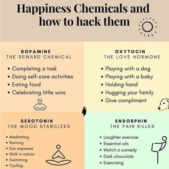 Meet your Posher - Picture 5 of 11